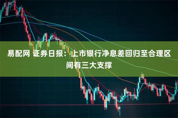 易配网 证券日报：上市银行净息差回归至合理区间有三大支撑